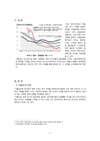 저출산의 문제점과 해결책-2