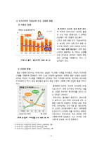 저출산의 문제점과 해결책-3