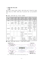 [여성복지] 부부강간의 폐해와 법적제도 개선 방안-7