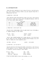 10대들의 언어 사용실태 조사-통신언어 중심으로-7
