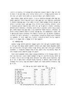 해외모범 사례 연구를 통한 한국 전통주의 인식 개선방안-6