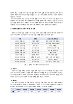 인간행동과 사회환경의 연쇄작용-베르테르효과를 중심으로-4