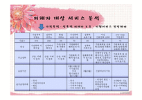 [여성복지] 부부강간의 폐해와 법적제도 개선 방안-11