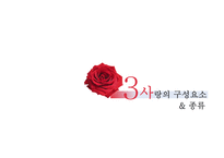 [심리학] 사랑의 심리학적 이해-9