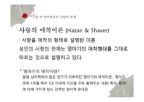 [심리학] 사랑의 심리학적 이해-14