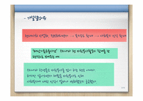 [사회복지] 봉사활동 경험과 사회복지 인식변화의 상관관계-3