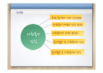 [사회복지] 봉사활동 경험과 사회복지 인식변화의 상관관계-6