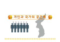 [윤리학] 개인과 국가의 공권력-1