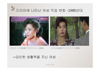여성과 직업, 여성취업의 문제점과 해결방안-4