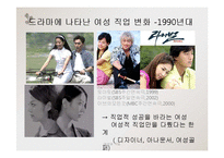 여성과 직업, 여성취업의 문제점과 해결방안-5
