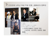 여성과 직업, 여성취업의 문제점과 해결방안-6