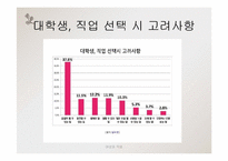 여성과 직업, 여성취업의 문제점과 해결방안-9