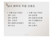여성과 직업, 여성취업의 문제점과 해결방안-11