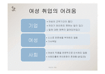 여성과 직업, 여성취업의 문제점과 해결방안-12