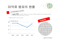 마약범죄에 대한 사회학적 연구-14