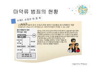 마약범죄에 대한 사회학적 연구-16