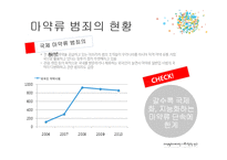 마약범죄에 대한 사회학적 연구-20