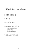 [프랑스 문화] 프랑스의 치즈-2