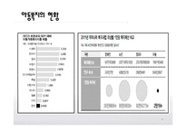 [사회복지] 아동복지 정책과 복지법 사례-4