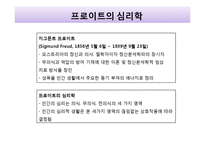 프로이트, 칼 융의 심리학과 행복학-3