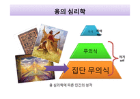 프로이트, 칼 융의 심리학과 행복학-7