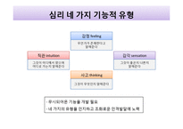 프로이트, 칼 융의 심리학과 행복학-8