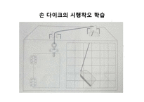 프로이트, 칼 융의 심리학과 행복학-15