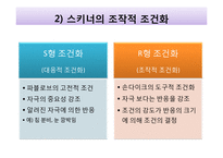프로이트, 칼 융의 심리학과 행복학-16