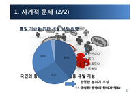 통일세 반대 입장-6