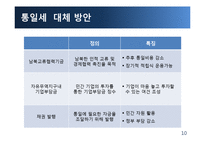 통일세 반대 입장-10