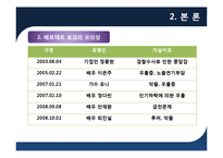 인간행동과 사회환경의 연쇄작용-베르테르효과를 중심으로-5