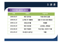 인간행동과 사회환경의 연쇄작용-베르테르효과를 중심으로-6