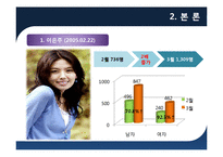 인간행동과 사회환경의 연쇄작용-베르테르효과를 중심으로-7