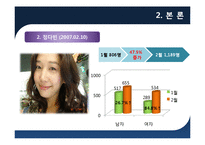 인간행동과 사회환경의 연쇄작용-베르테르효과를 중심으로-8
