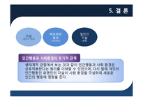 인간행동과 사회환경의 연쇄작용-베르테르효과를 중심으로-16