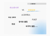 [역사학] 아시파시아와 그리스의 히파티아-7