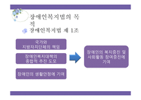 [사회복지법] 장애인복지법-7