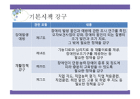 [사회복지법] 장애인복지법-15