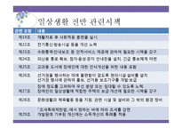 [사회복지법] 장애인복지법-16
