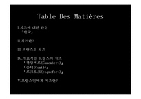[프랑스 문화] 프랑스의 치즈-2