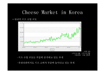[프랑스 문화] 프랑스의 치즈-5