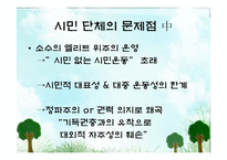 [정치학] 한국정치의 문제점과 해결방안-12
