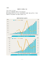 [경제학] 대형마트와 전통시장의 양극화 현상-3