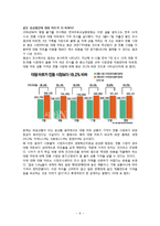 [경제학] 대형마트와 전통시장의 양극화 현상-10