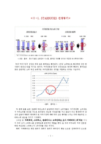 [마케팅] 스타벅스의 카페베네 경쟁 전략-3