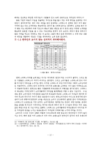 [마케팅] 스타벅스의 카페베네 경쟁 전략-14