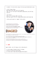 [경영학] 디아지오의 한국 다문화 극복 전략-5