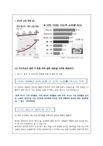[경영학] 디아지오의 한국 다문화 극복 전략-9