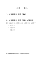 [무역학] 상당일치의 원칙 사례-2