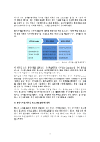 [리더십] KB Leader Way 분석-11